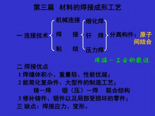 三篇金属的焊接成形2019ppt课件 69页PPT