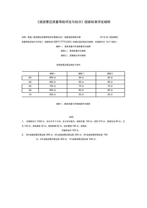 旅游景区质量等级评定与划分国家标准评定细则