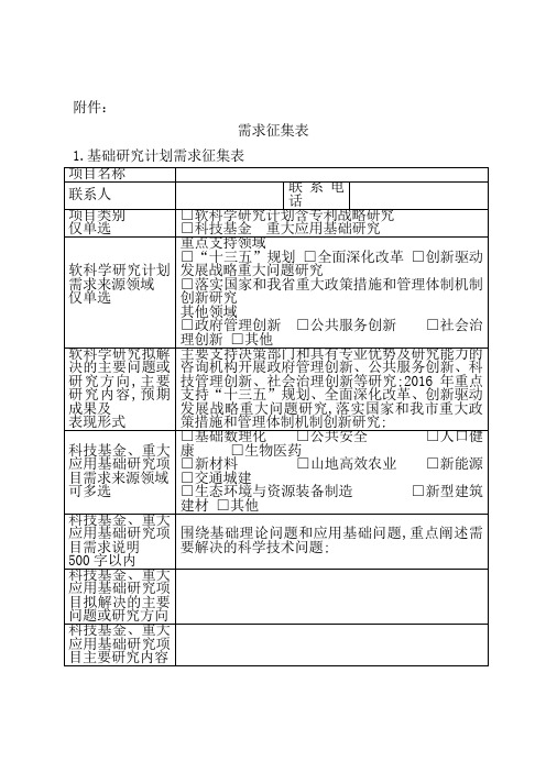 科技项目技术需求征集表