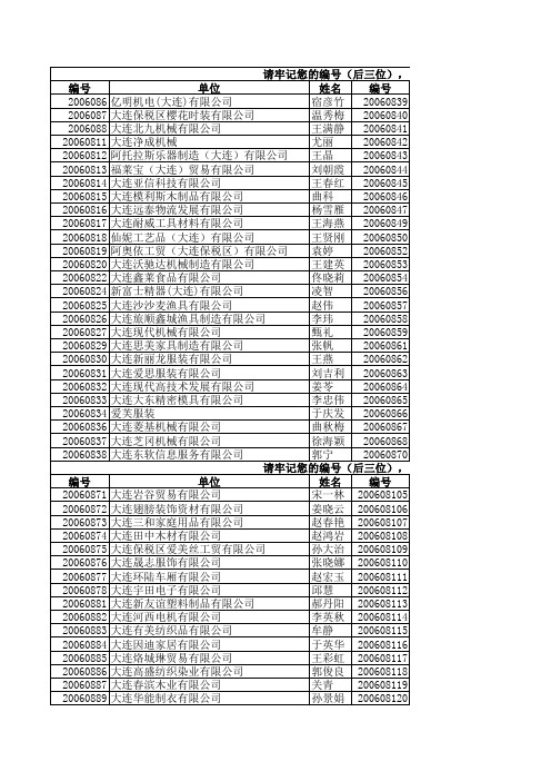 大连企业,行业会员名录