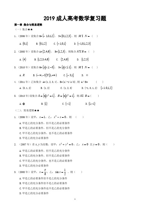 2019成人高考高起专数学文科复习题(上课缩减版)