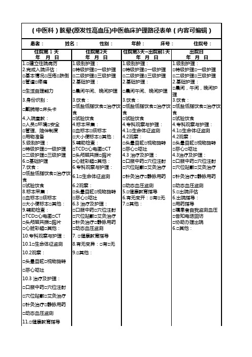 (中医科)眩晕(原发性高血压)中医临床护理路径表单(内容可编辑)