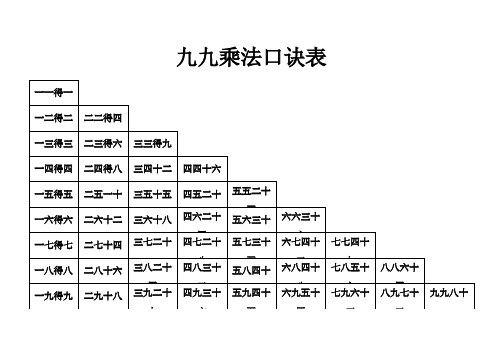 乘法口诀表0以内加减法口诀表(a纸可以打印)