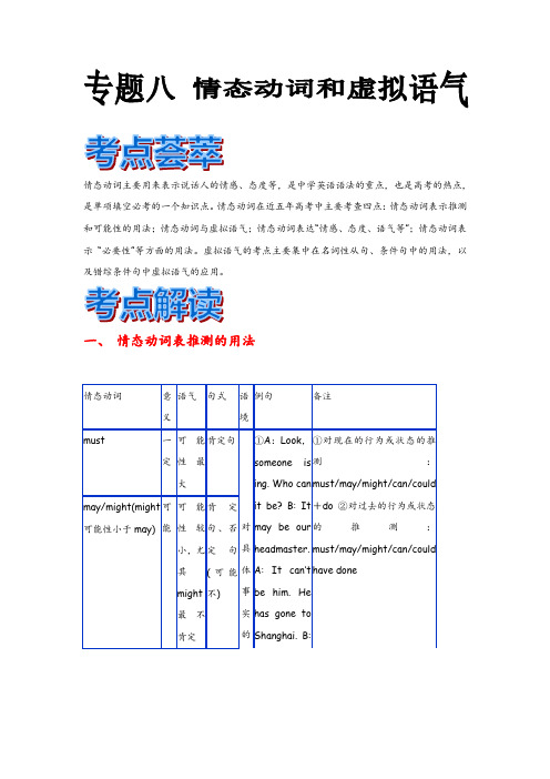 高考英语语法精品学案：专题8 情态动词和虚拟语气(2)