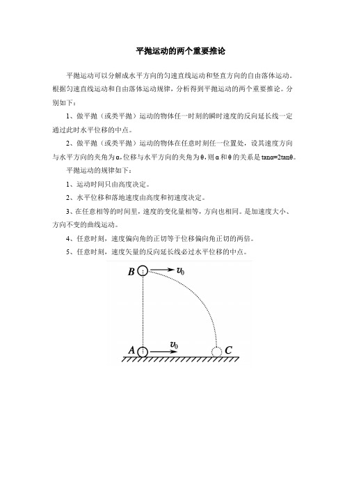 平抛运动的两个重要推论