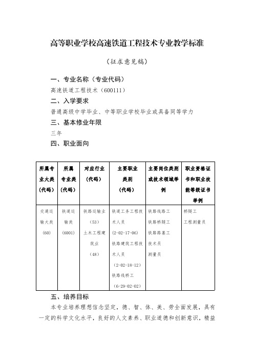 铁道运输类——高速铁道工程技术专业教学标准600111