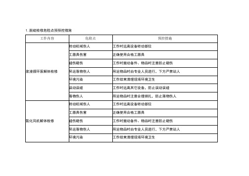 脱硫危险点预控措施