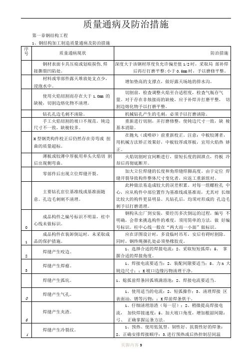 钢结构质量通病及防治措施