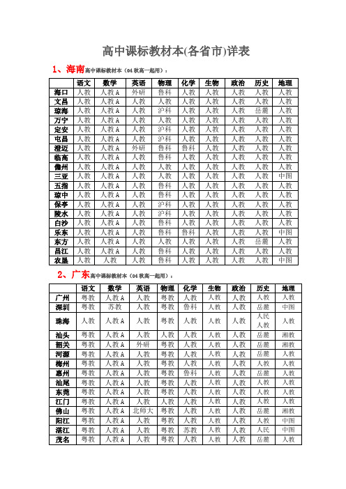 (推荐)高中新课标教材版本各省详表