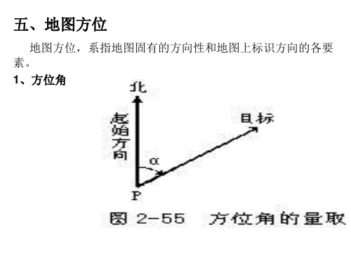 测量与地图学4