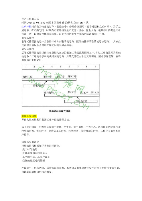 生产排程的方法