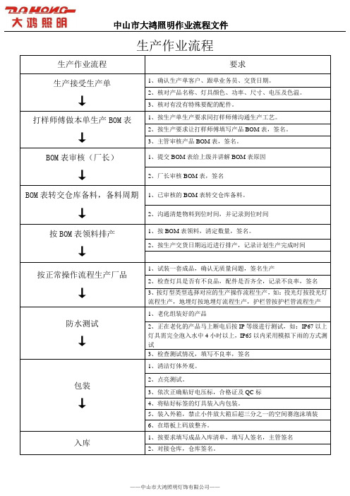 大鸿作业流程书