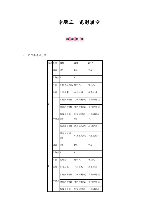 安徽省2020届中考英语复习题型突破专题及参考答案：完形填空