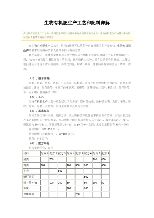 生物有机肥生产工艺和配料详解