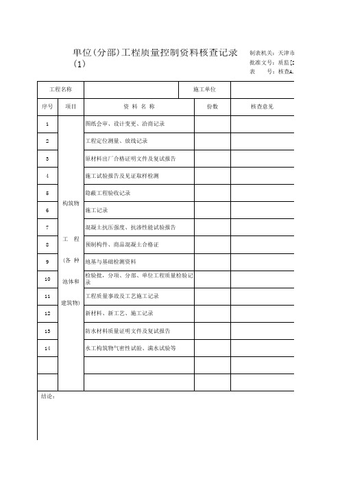 单位工程质量控制资料核查记录