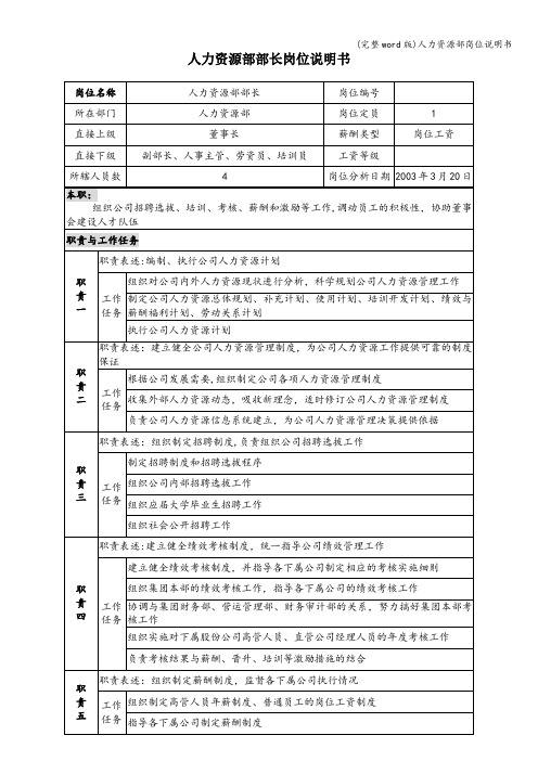 (完整word版)人力资源部岗位说明书