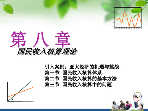 西方经济学概论课件第8章
