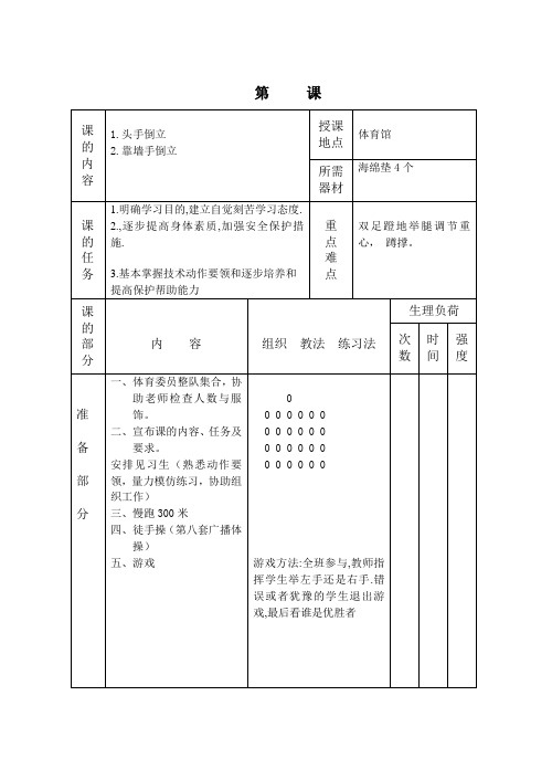 头手倒立