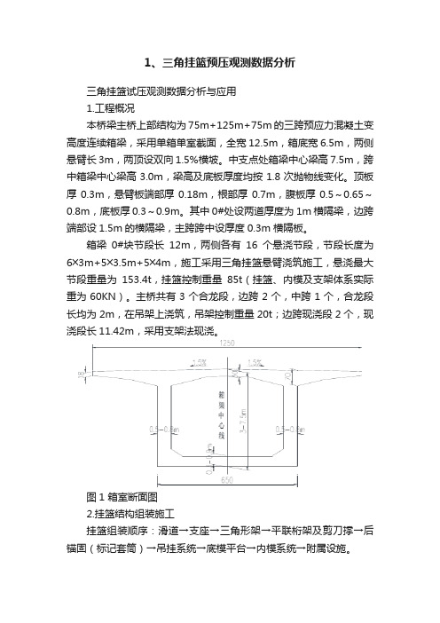 1、三角挂篮预压观测数据分析