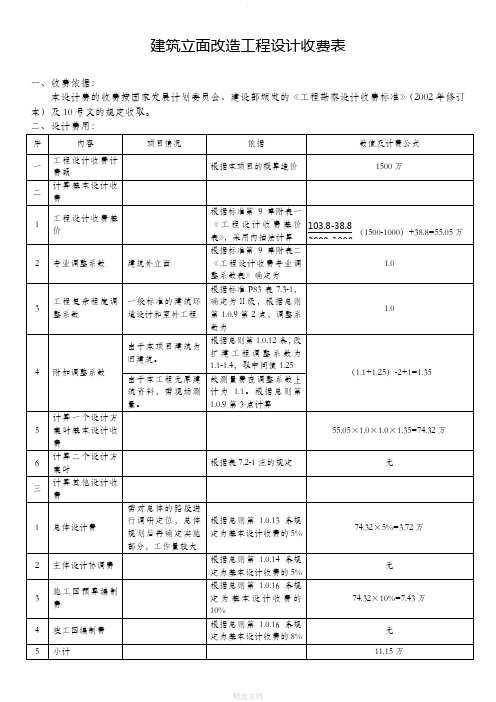 建筑改造工程设计收费计算表