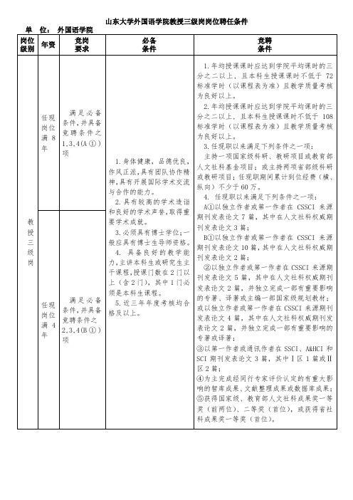 教师三级及以下岗位聘用条件