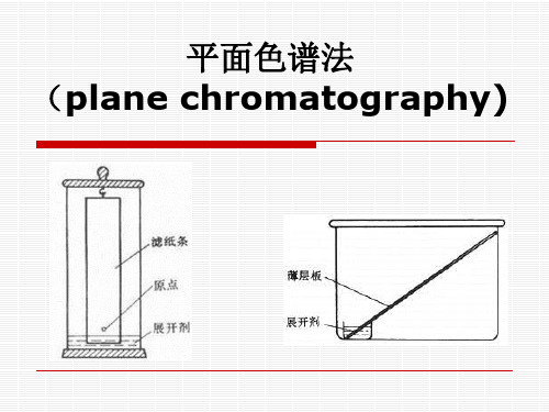 第19章 平面色谱法