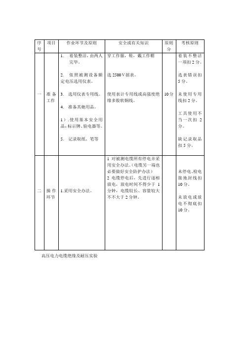 电缆直流耐压试验标准样本