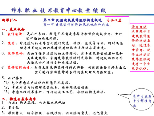 建筑装饰装修构造的类型