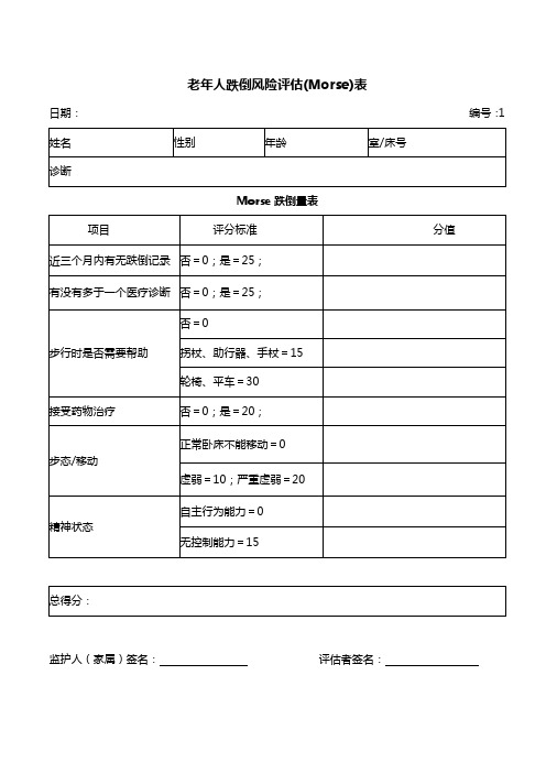 老年人跌倒风险评估(Morse)表