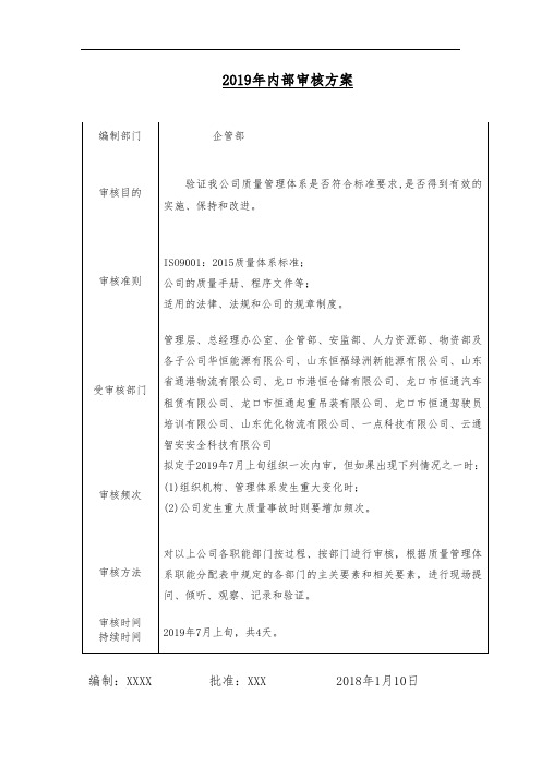 9000认证内审方案-工作计划-审核报告-不符合项整改