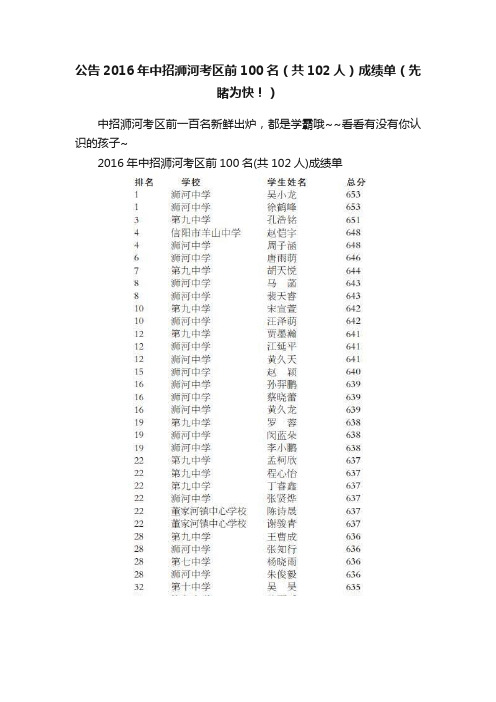 公告2016年中招浉河考区前100名（共102人）成绩单（先睹为快！）