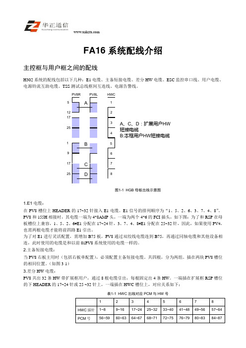 FA16系统配线介绍