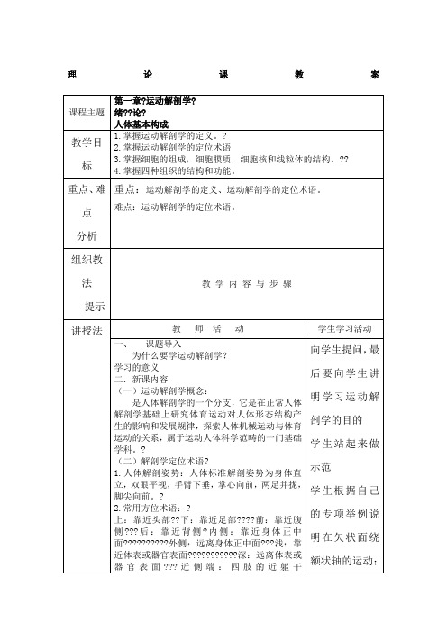 运动解剖学教案