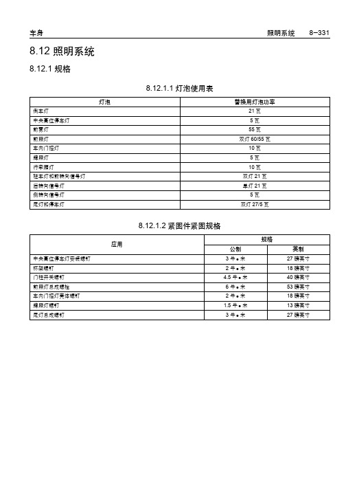 乐骋乐风维修手册三十八：照明系统