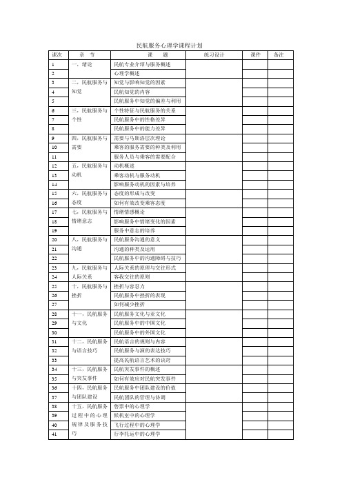 民航服务心理学课程计划