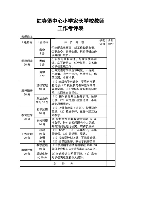 家长学校教师工作考核表