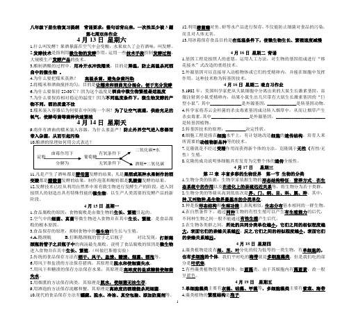 苏教版八年级下册生物提纲 全面的期末复习和中考复习材料