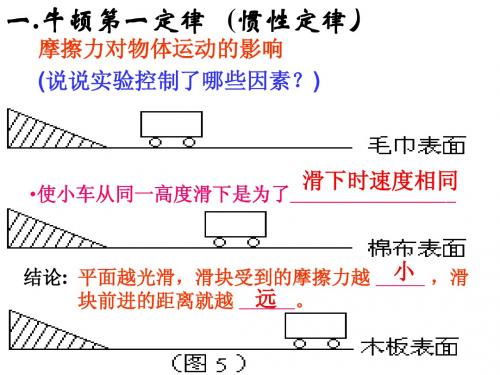 沪科版《力与运动》复习