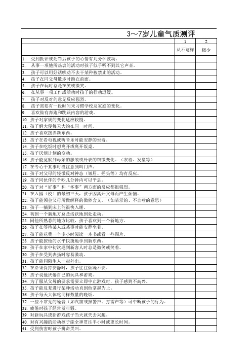 4-11月气质测评