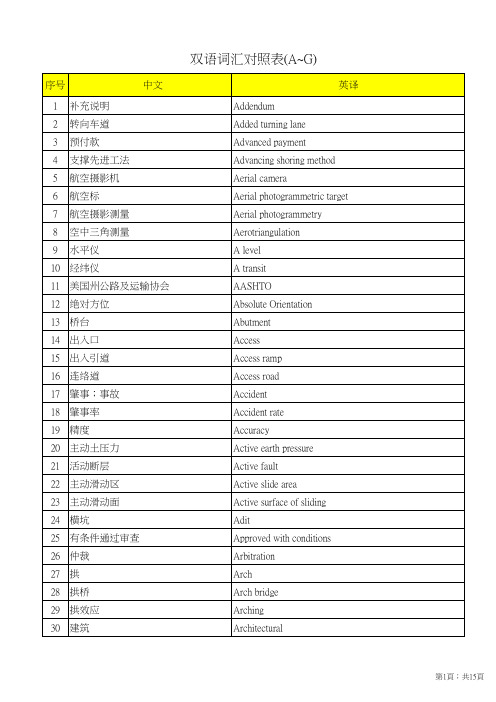 交通工程双语词汇对照表