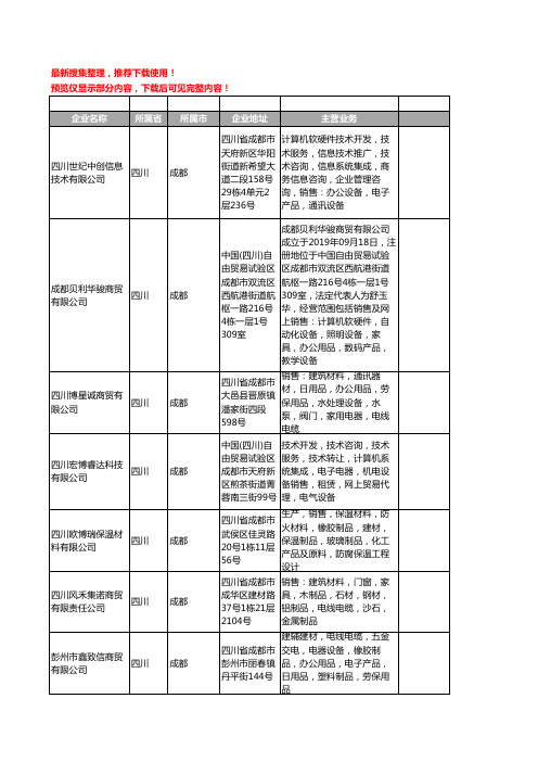 新版四川省电缆工商企业公司商家名录名单联系方式大全380家