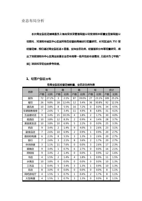 业态布局分析