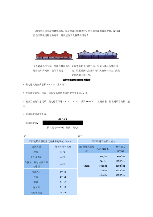 自然通风器换气次数计算