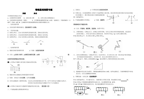 物理基础画图专题及读数