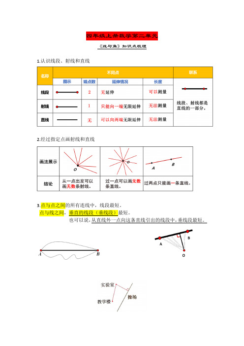 四年级上册数学北师大版 第二单元线和角复习(素材)