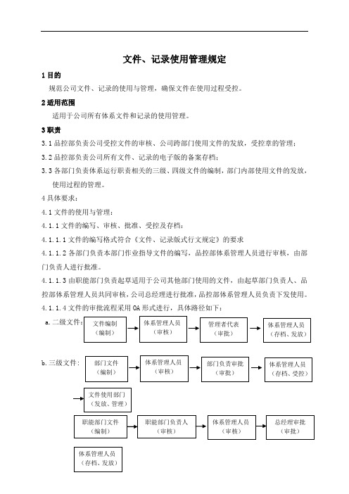 文件、记录使用管理规定