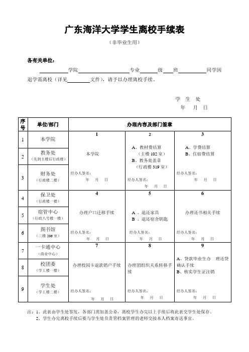 广东海洋大学学生离校手续表(中途退学用)