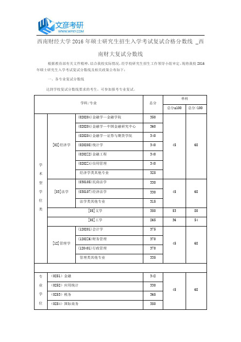 西南财经大学2016年硕士研究生招生入学考试复试合格分数线 _西南财大复试分数线