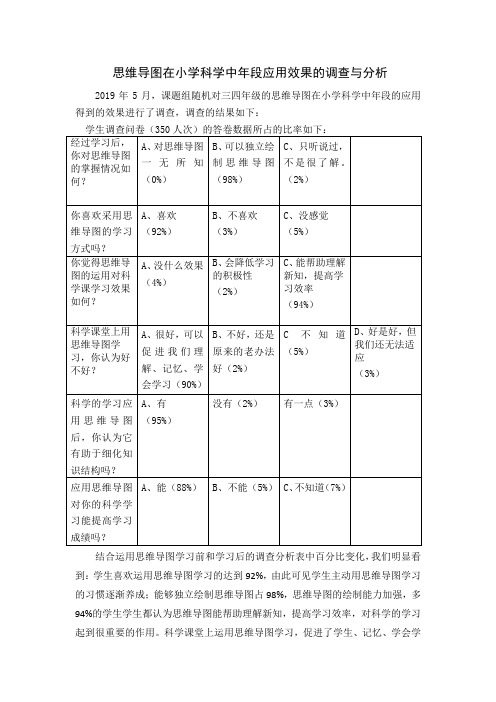 学生思维导图调查报告