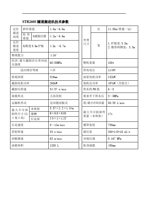 STR260S隧道掘进机技术参数